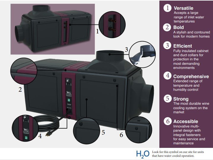 Wine Guardian ducted cooling system with labeled features including versatility, insulation, and maintenance access  Wine Guardian Dealer