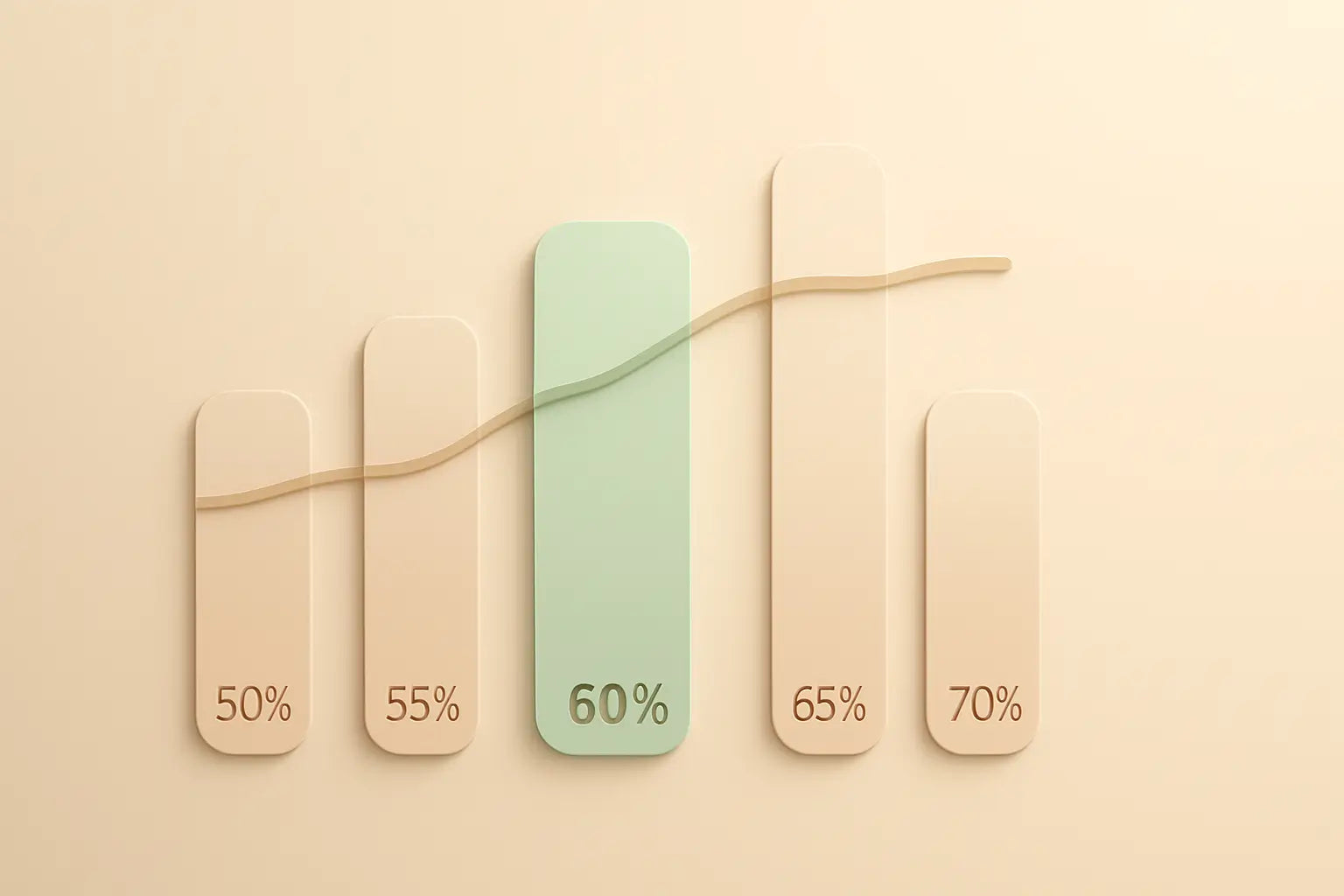 Graph showing ideal wine cellar humidity range between 50-70% RH