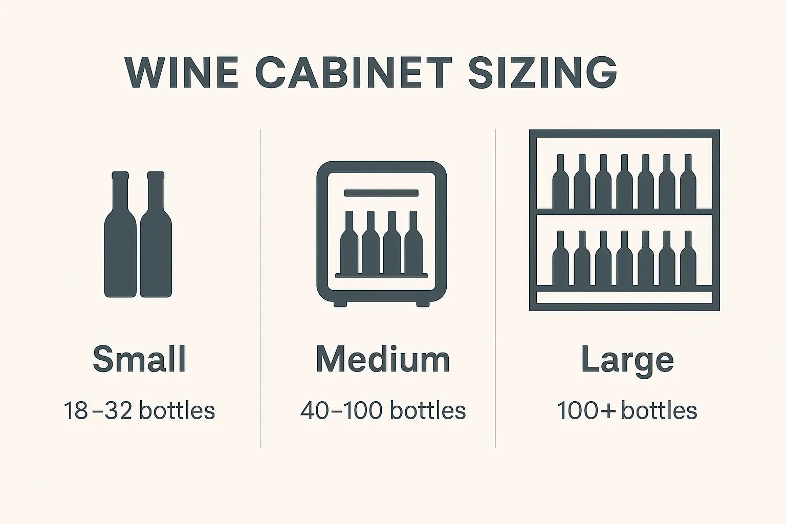 How to size a wine cabinet
