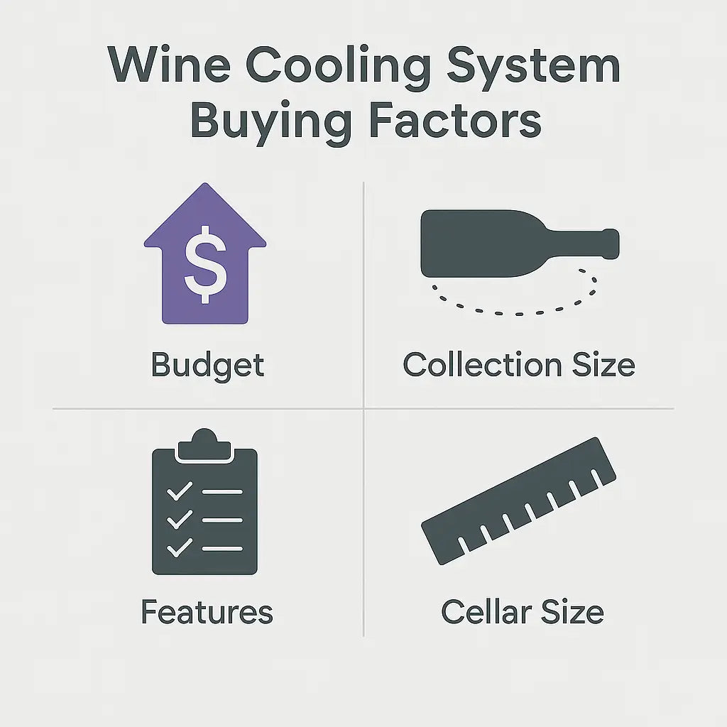 Wine cooling system buying considerations