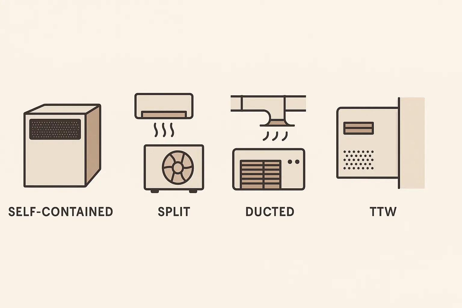 Diagram comparing wine cooling system types